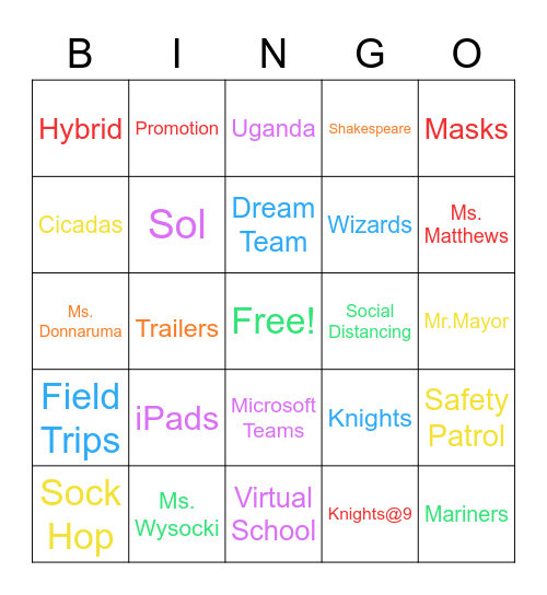 Nottingham Bingo Card
