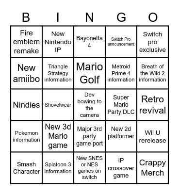 Nintendo E3 2021 Bingo Card