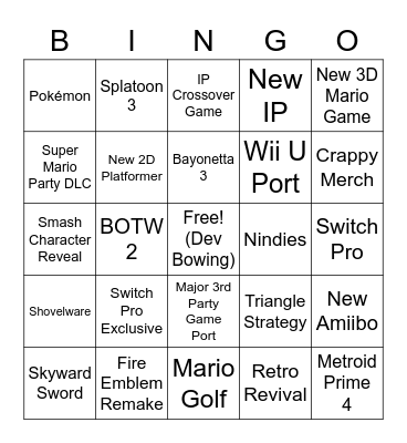 Nintendo E3 2021 Bingo Card