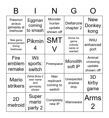 E3 2021 Bingo Card