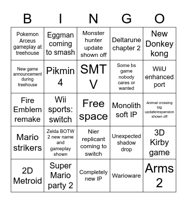E3 2021 Bingo Card