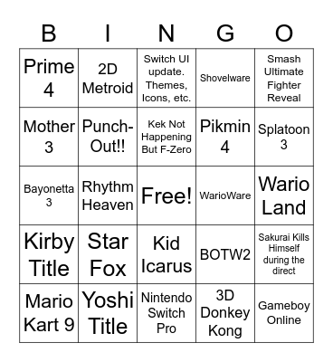 Nintendo E3 2021 Bingo Card