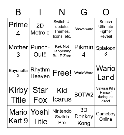 Nintendo E3 2021 Bingo Card