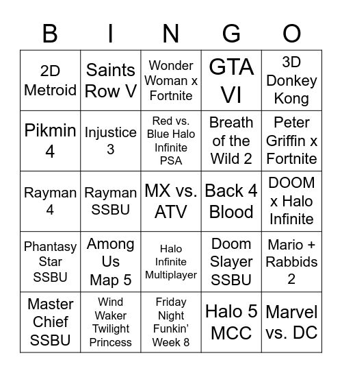 E3/SGF 2021 Predictions Bingo Card