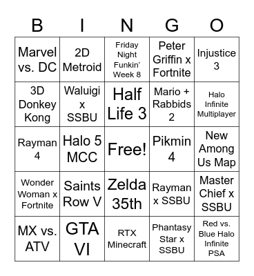 E3/SGF 2021 Predictions Bingo Card