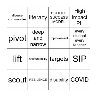 SPC conference Bingo Card