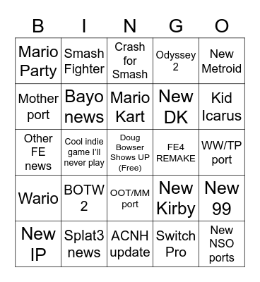 Nintendo E3 Bingo Card