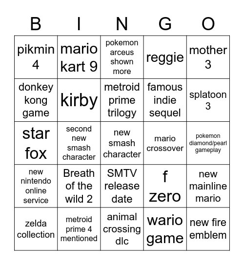 ninty Bingo Card