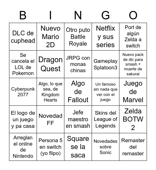 E3 Bingo Card