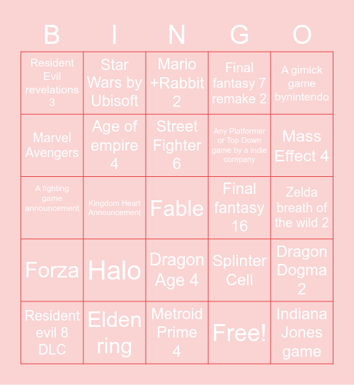 E3 prediction Bingo Card