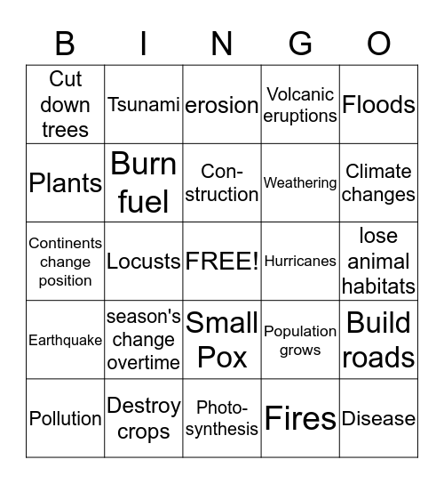 How Ecosystems change our environment Bingo Card