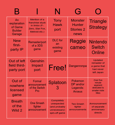 Nintendo E3 2021 Direct Bingo Card