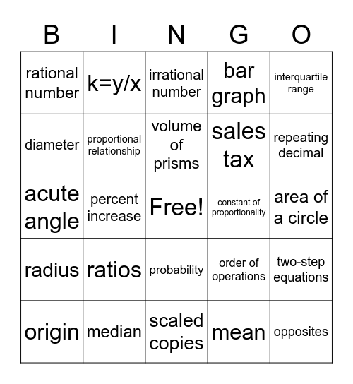 7th Grade Math Bingo Card