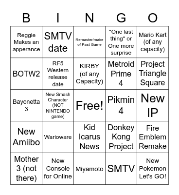 My 11/6/21 E3 Nintendo Card Bingo Card