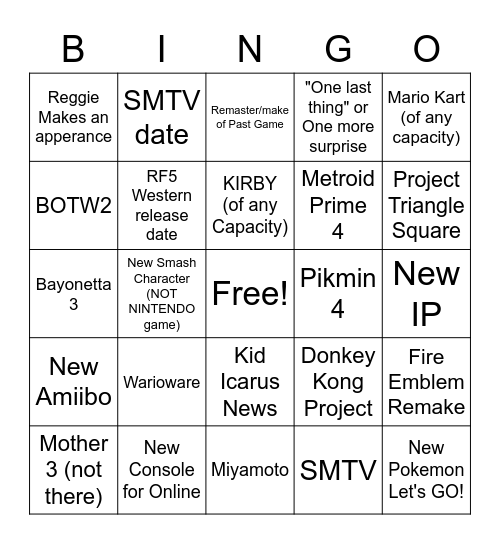 My 11/6/21 E3 Nintendo Card Bingo Card