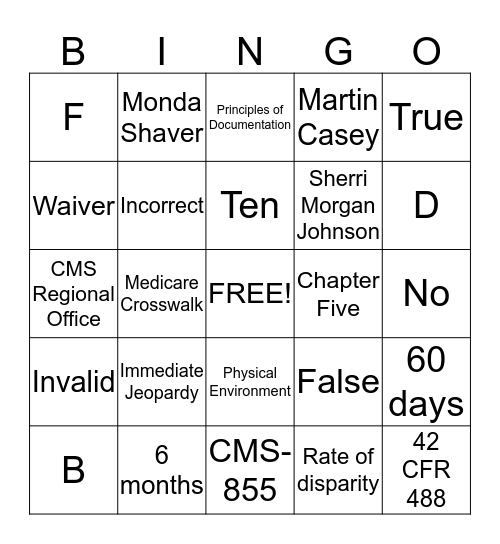 AO Bingo 2015 Bingo Card