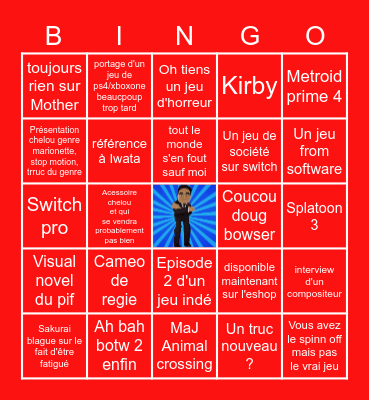 Nintendo direct E3 2021 Bingo Card