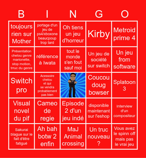 Nintendo direct E3 2021 Bingo Card