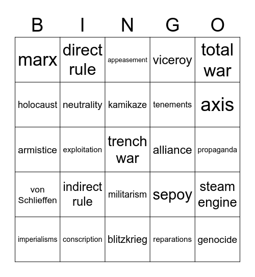 World history finals Bingo Card