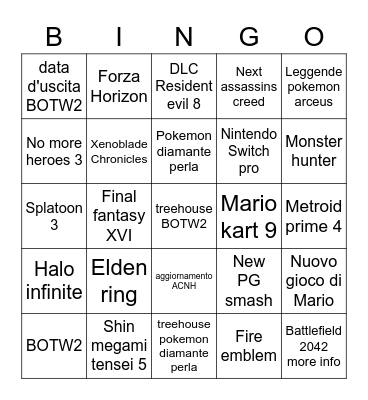 E3 Bingo Card