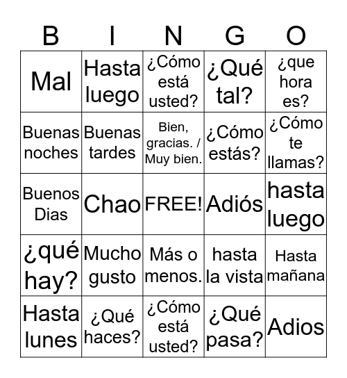 Spanish Conversation Parts Bingo Card