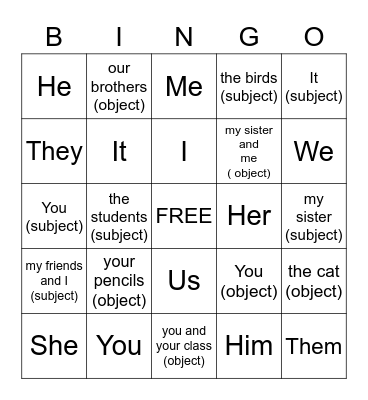 Subject & Object pronouns Bingo Card