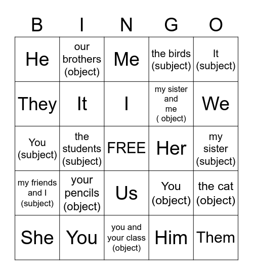 Subject & Object pronouns Bingo Card