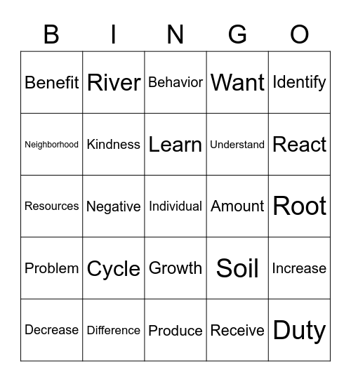 End of the Year Bingo- REACH 3 Bingo Card