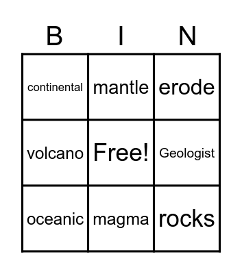 Inside Our Planet Bingo Card