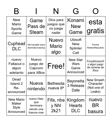 E3 Bingo 2021 Bingo Card