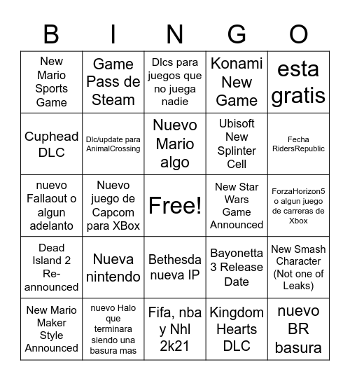 E3 Bingo 2021 Bingo Card