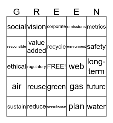Sustainability Bingo Card