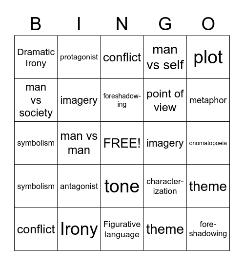 Literary Elements Bingo Card