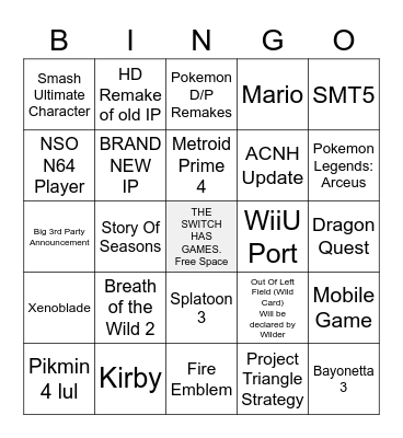 Nintendo e3 BINGO Card