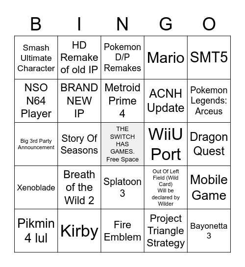 Nintendo e3 BINGO Card