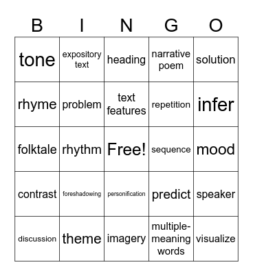 Wonders Unit 2-5th Grade Bingo Card