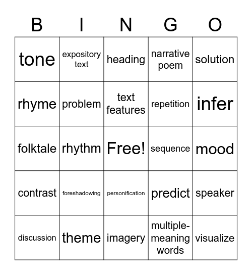 Wonders Unit 2-5th Grade Bingo Card