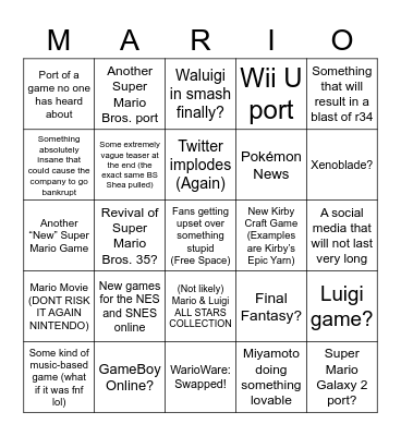 Cukee#0597 E3 Predictions Bingo Card