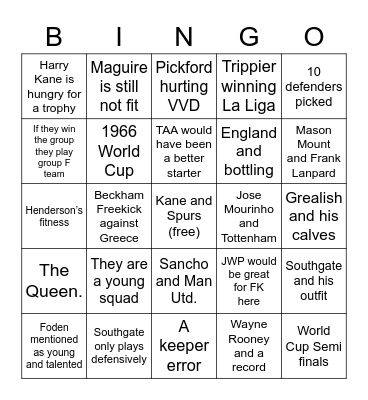 Things You’ll Hear During England Games Bingo Card