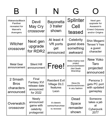 E3 2021 Predictions Bingo Card