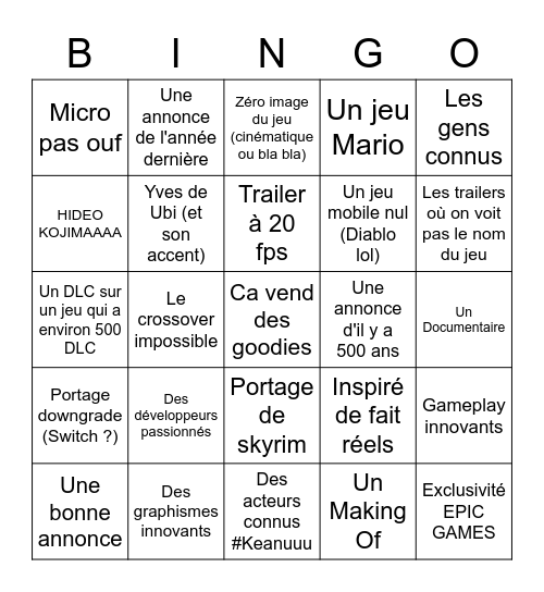 E3 2021 ! Bingo Card