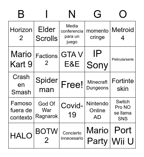 E3 & Summer Game Fest Bingo Card