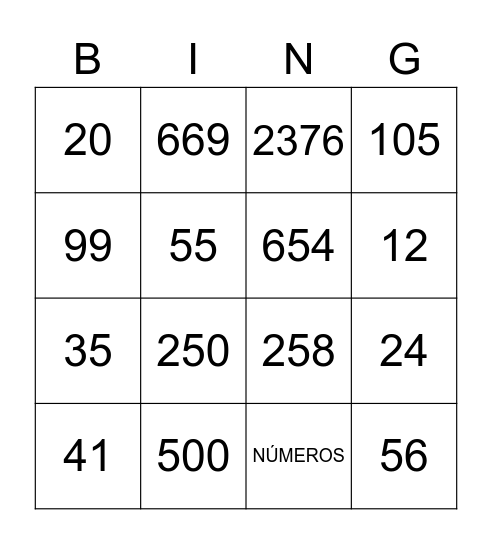 BINGO  NUMÉRICO Bingo Card