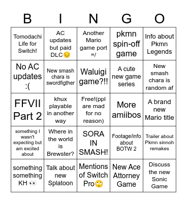 E3 Hopes/Expectation Bingo Card