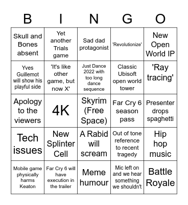 Ubisoft E3 Bingo Card