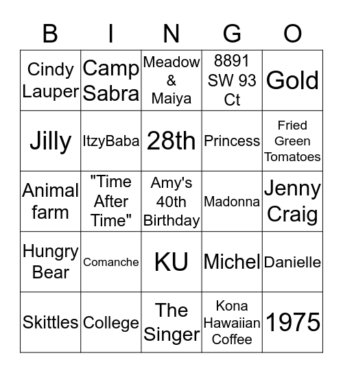 Amy's Birthday Bingo!!!! Bingo Card