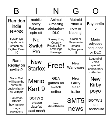 Nintendo Direct Predctions Bingo Card