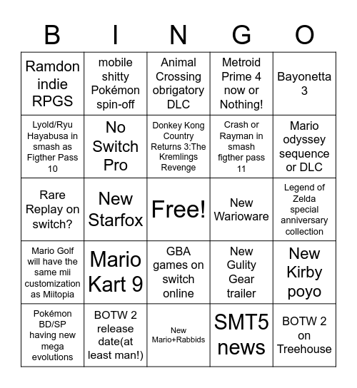 Nintendo Direct Predctions Bingo Card