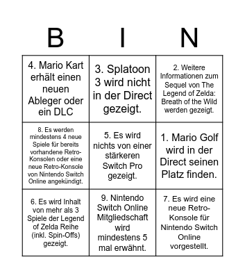 Nintendo E3 Direct Bingo Card