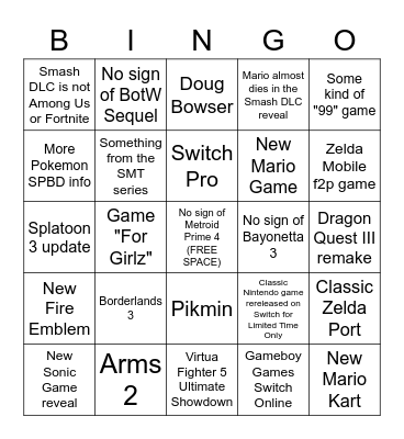 Nintendo E3 2021 Bingo Card